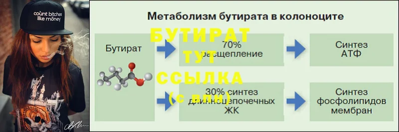 БУТИРАТ оксана  продажа наркотиков  Пушкино 